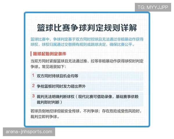 篮球新手如何理解复杂的球权判定规则